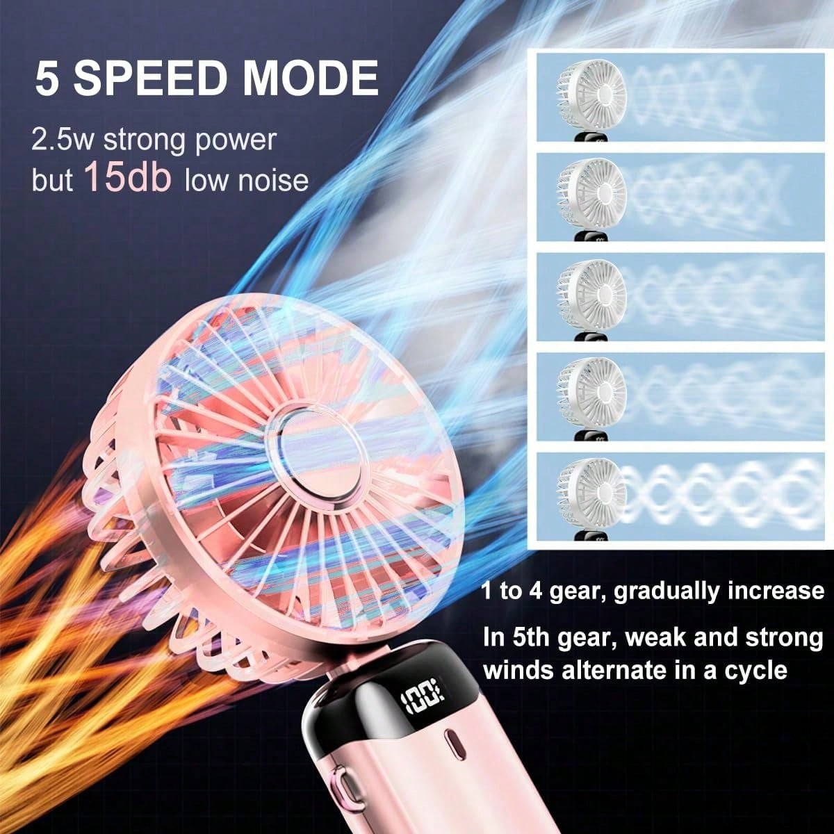 1pc Mini Handheld Electric Fan - مراجعة Standing Desk Electric وسعره