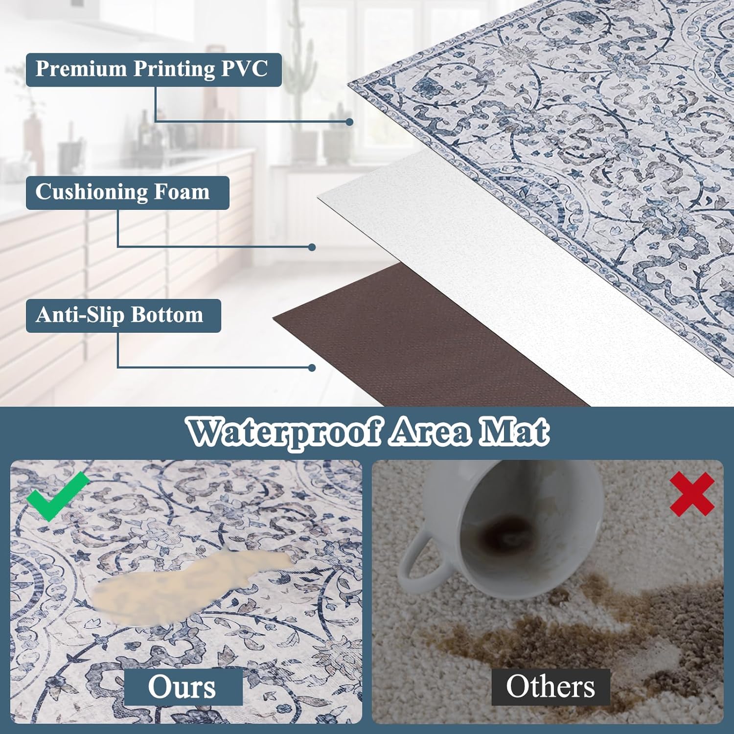 Waterproof PVC Floor Mat 4x6 f - مراجعة Home Office Rug وسعره