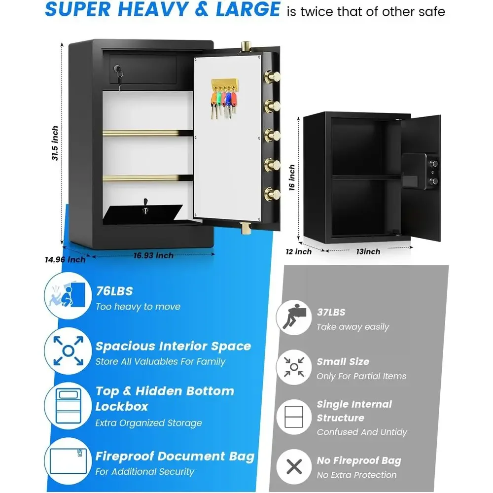 Extra Large Heavy Duty Waterpr - مراجعة Home Or Office Use وسعره