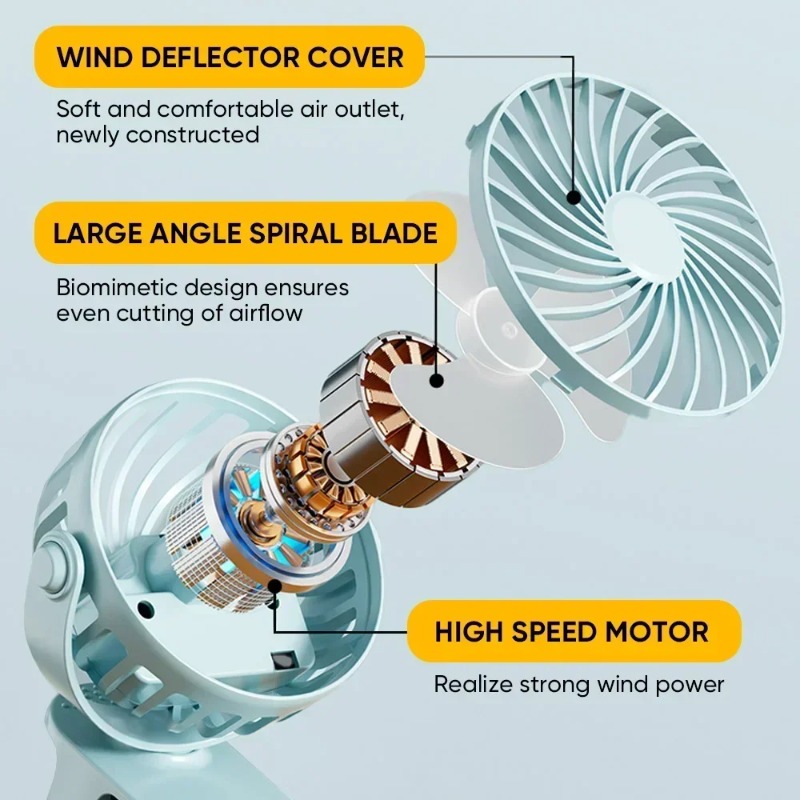 Portable Clip on Fan USB Desk  - مراجعة Standing Desk Electric وسعره