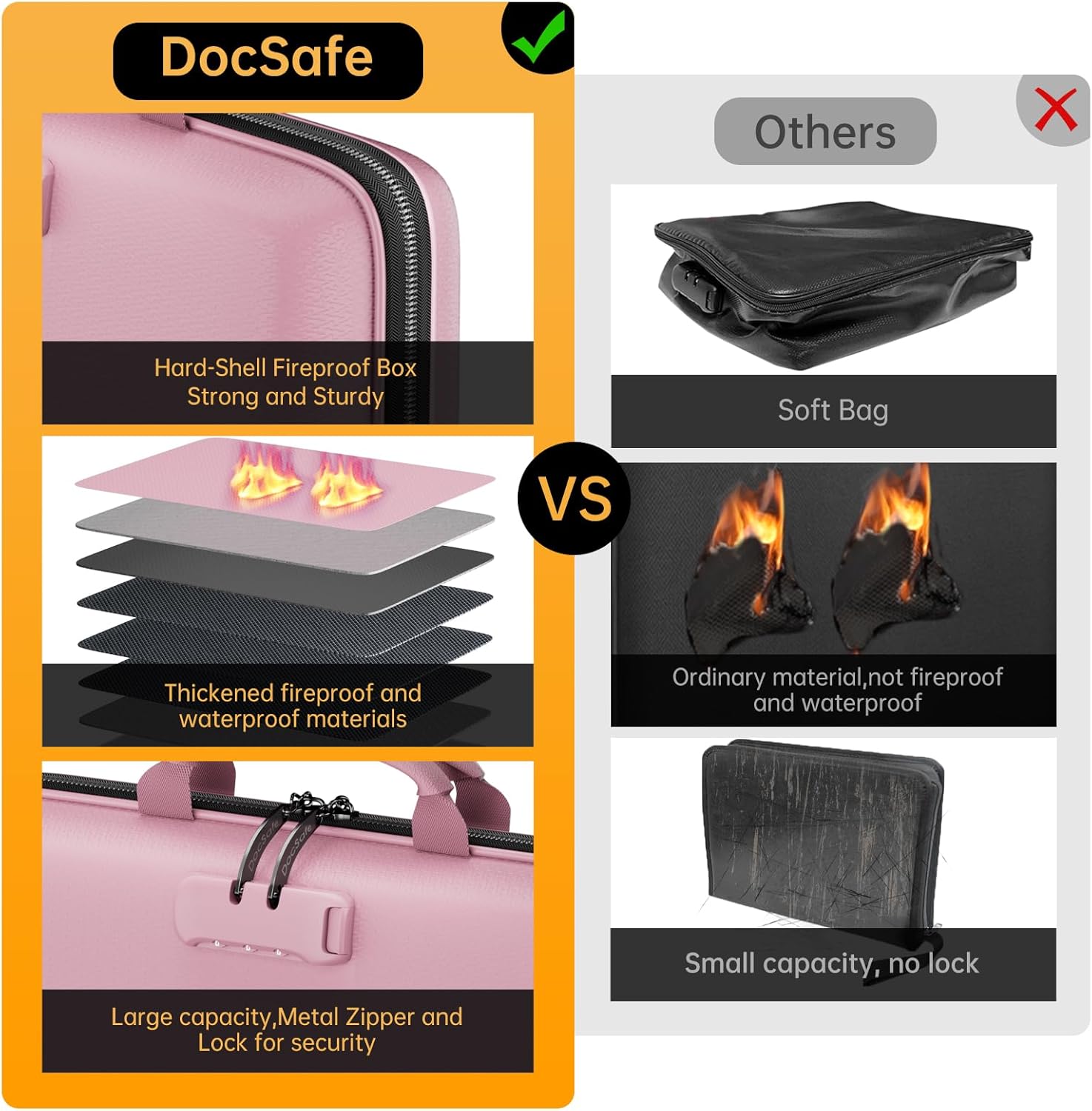 Fireproof Document Organizer w - مراجعة Home Office Travel Document وسعره