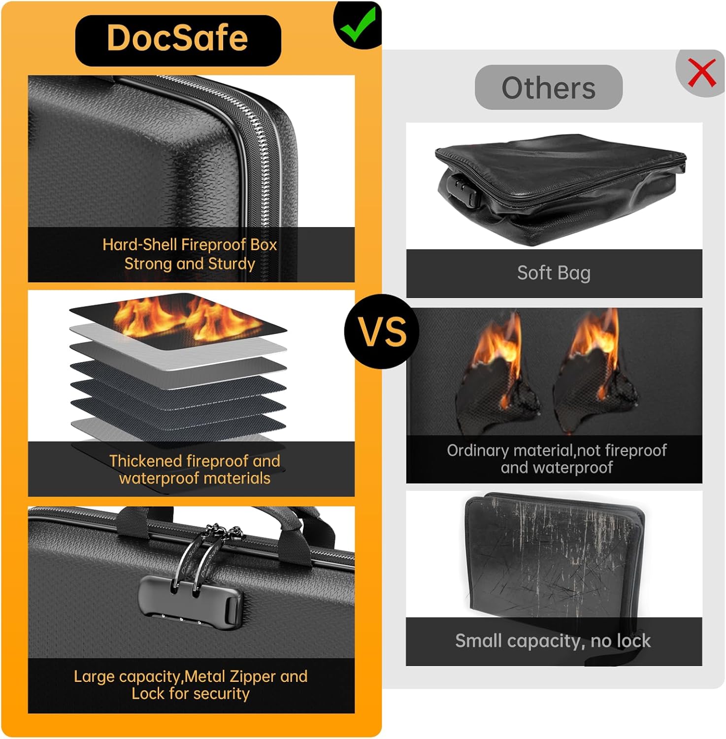 Fireproof Document Organizer w - مراجعة Home Office Travel Document وسعره