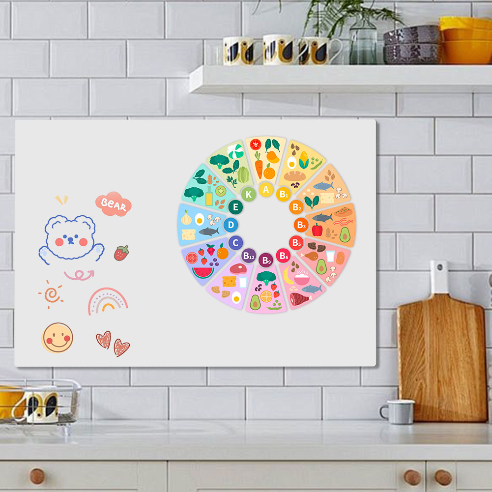 Magnetic Whiteboard Contact Pa - مراجعة Home Office Contact وسعره
